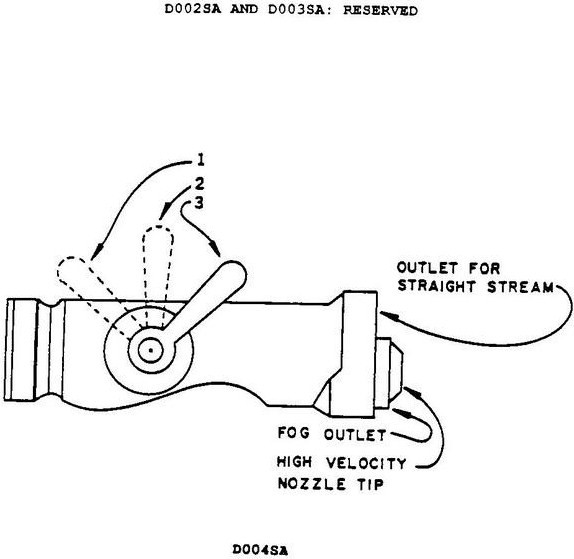 USCG Exam Illustration D004SA