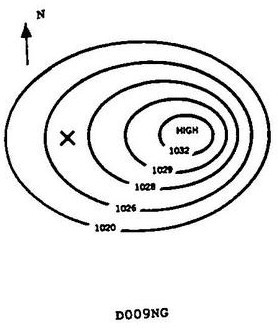 USCG Exam Illustration D009NG