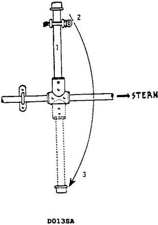 USCG Exam Illustration D013SA
