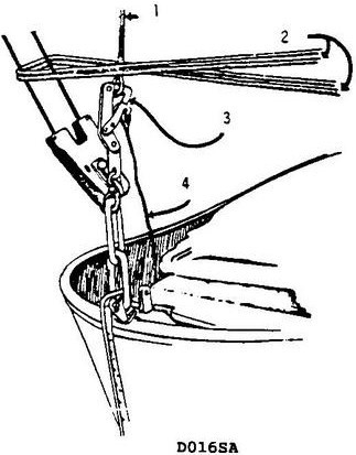 USCG Exam Illustration D016SA