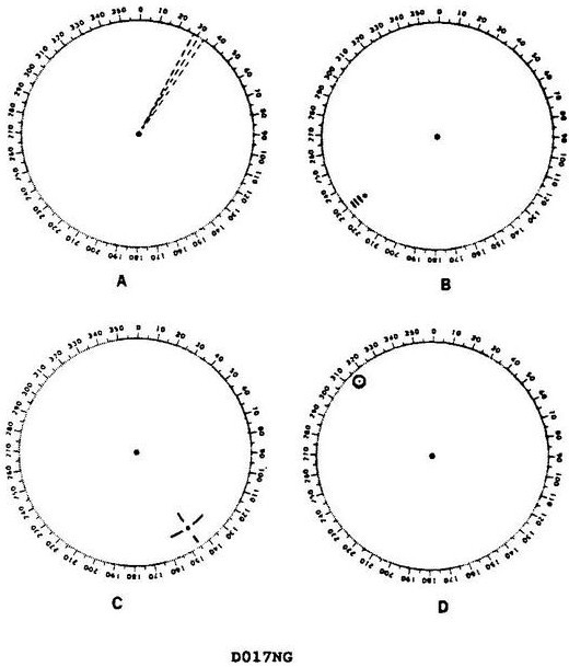 USCG Exam Illustration D017NG