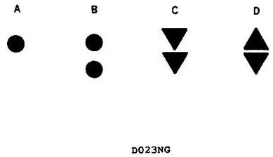 USCG Exam Illustration D023NG
