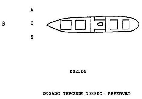 USCG Exam Illustration D025DG