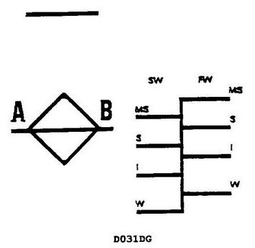 Illustration D031DG