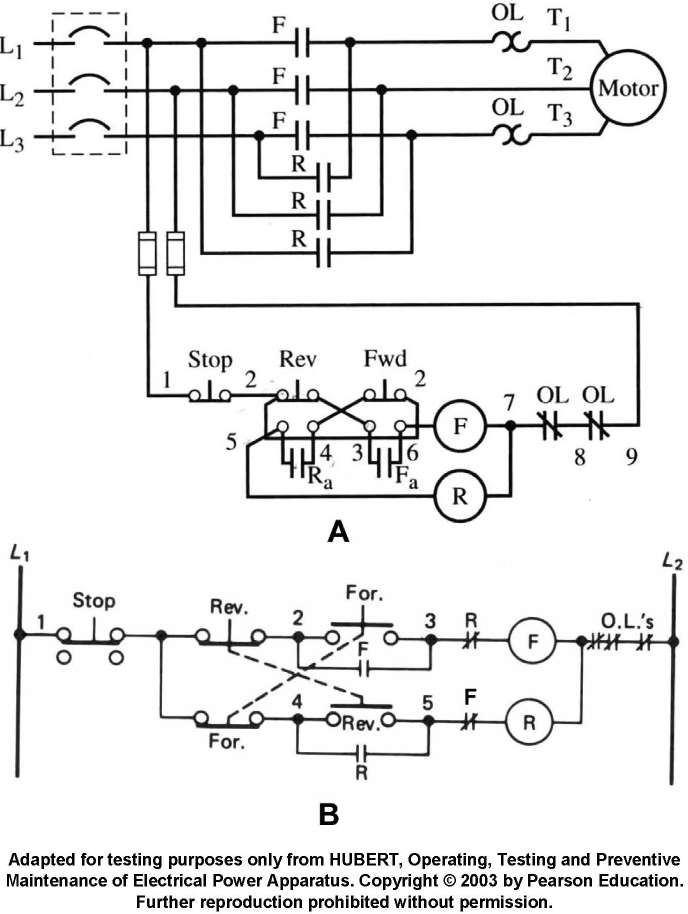 USCG Exam Illustration EL-0011