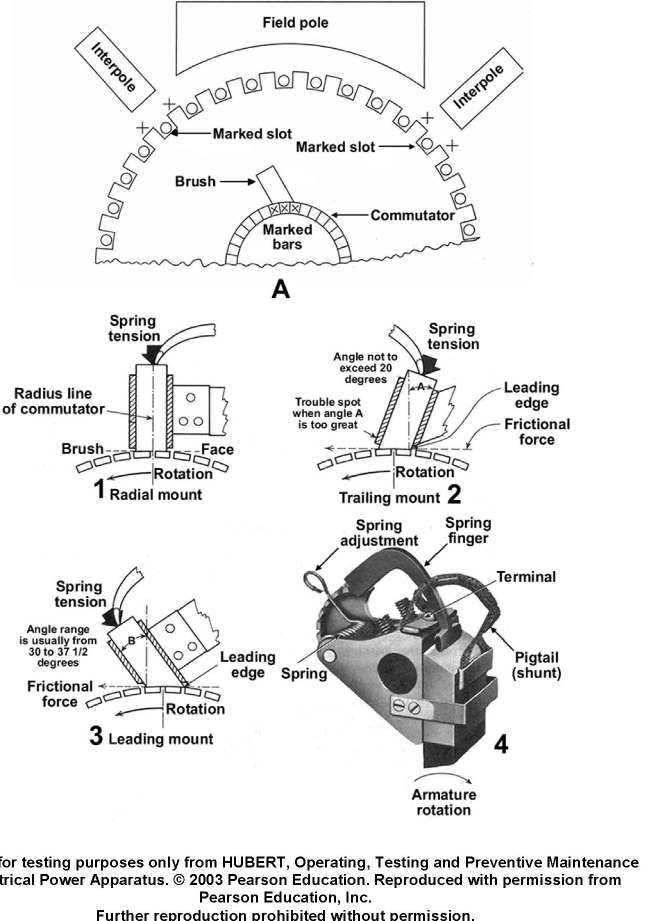 USCG Exam Illustration EL-0029