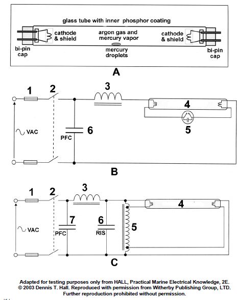 USCG Exam Illustration EL-0081