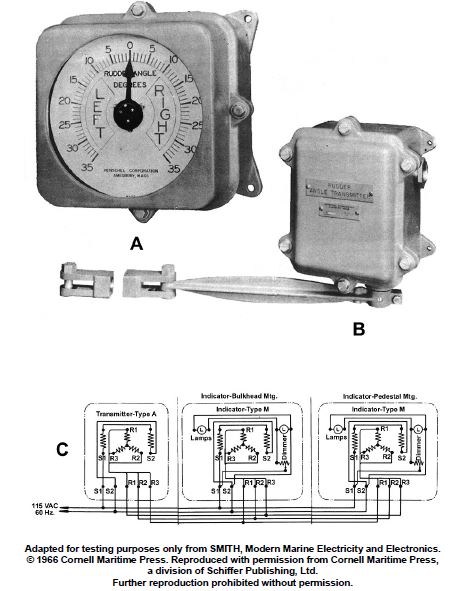 USCG Exam Illustration EL-0092
