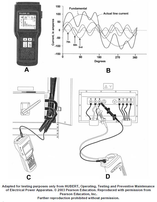 USCG Exam Illustration EL-0110