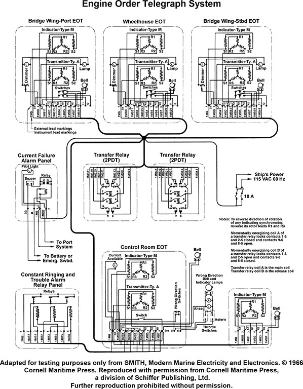 USCG Exam Illustration EL-0113