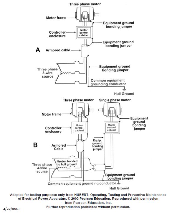 USCG Exam Illustration EL-0125