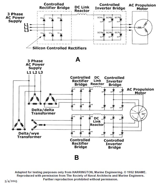 USCG Exam Illustration EL-0159