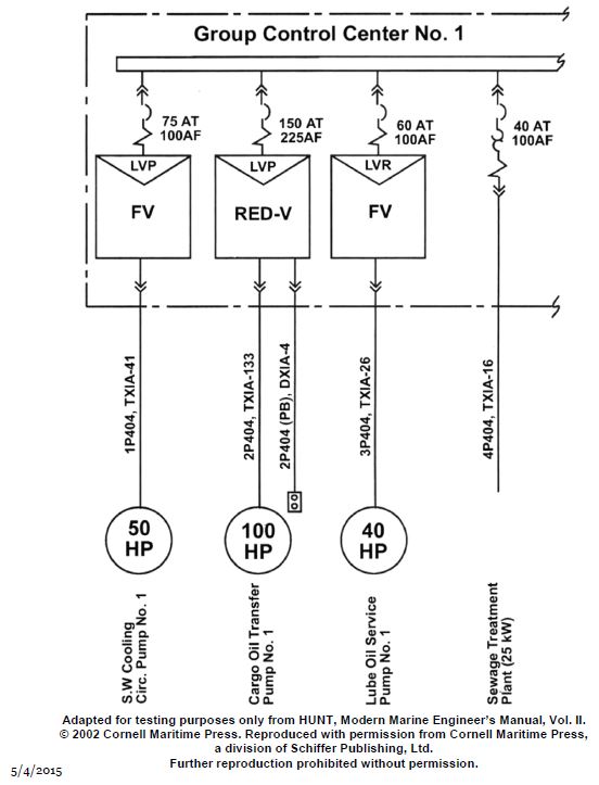 USCG Exam Illustration EL-0165