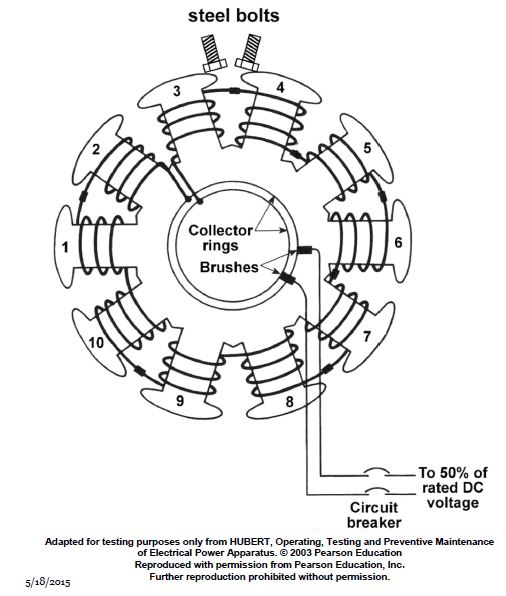 USCG Exam Illustration EL-0205