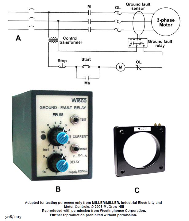 USCG Exam Illustration EL-0223