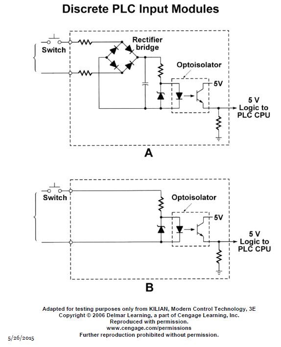 USCG Exam Illustration EL-0230