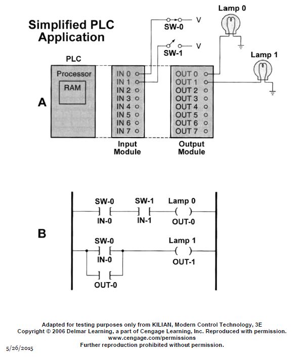 USCG Exam Illustration EL-0232