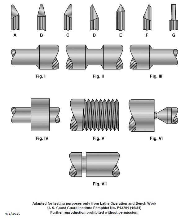 USCG Exam Illustration GS-0009