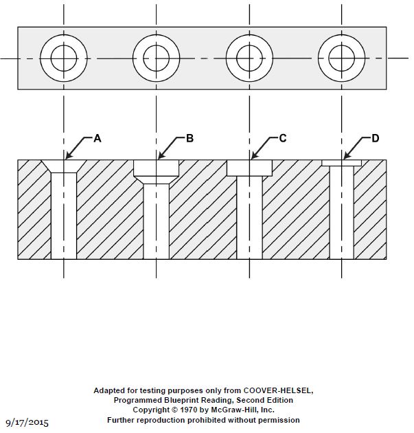 USCG Exam Illustration GS-0015