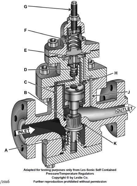 USCG Exam Illustration GS-0044