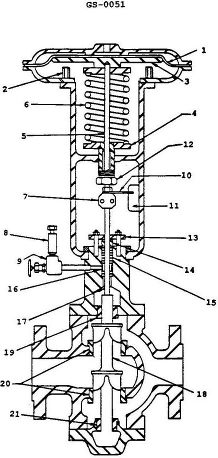 USCG Exam Illustration GS-0051