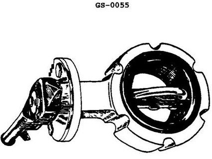 USCG Exam Illustration GS-0055