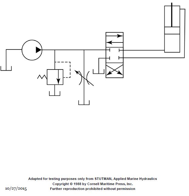 USCG Exam Illustration GS-0107