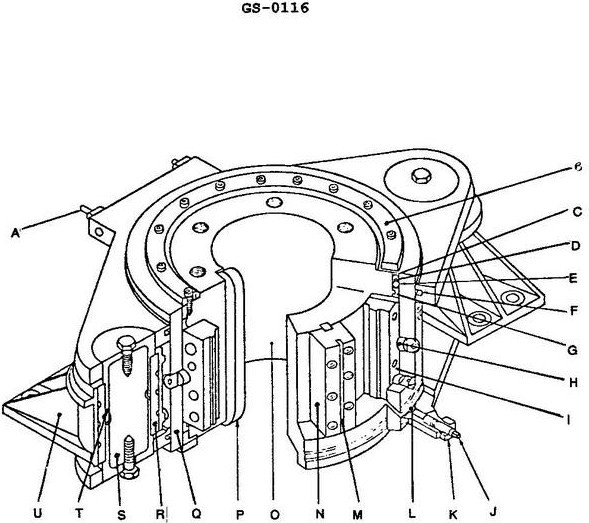 USCG Exam Illustration GS-0116