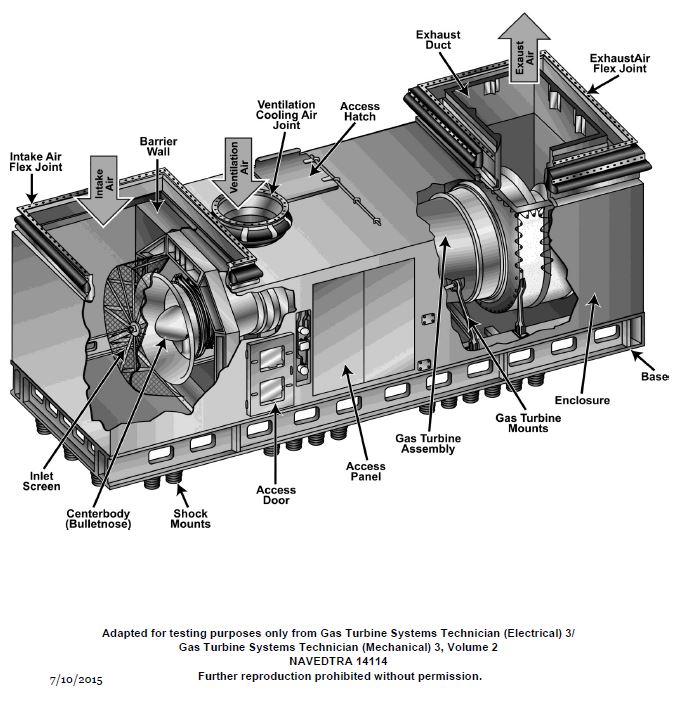 USCG Exam Illustration GT-0022