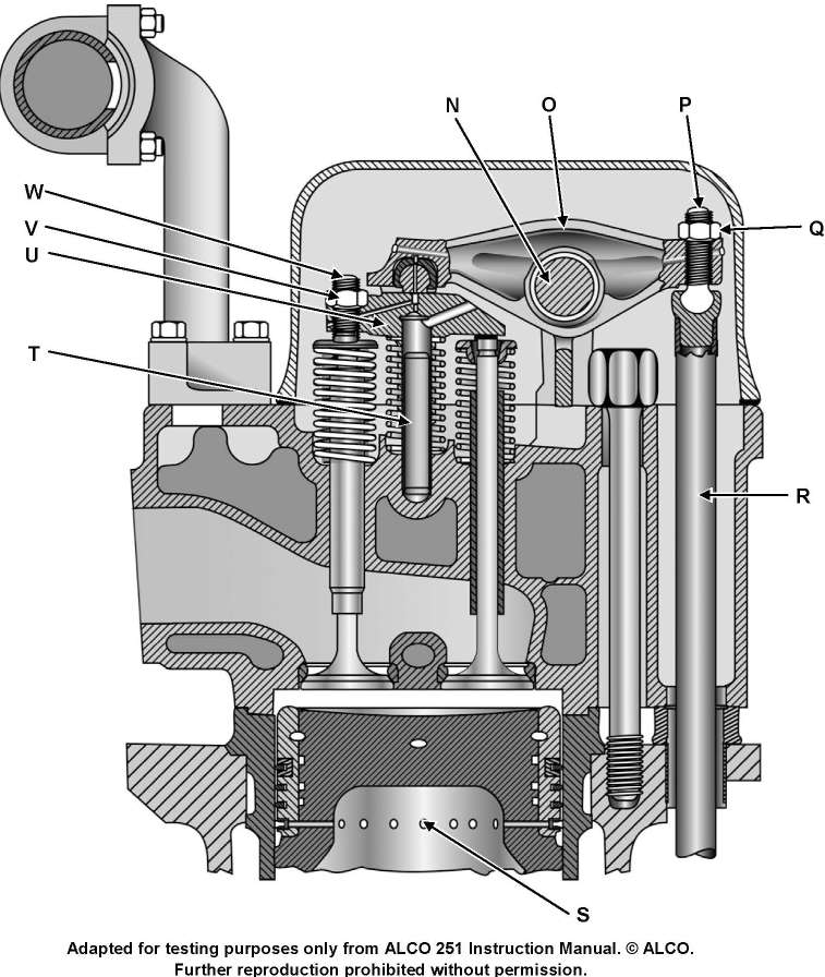 USCG Exam Illustration MO-0013