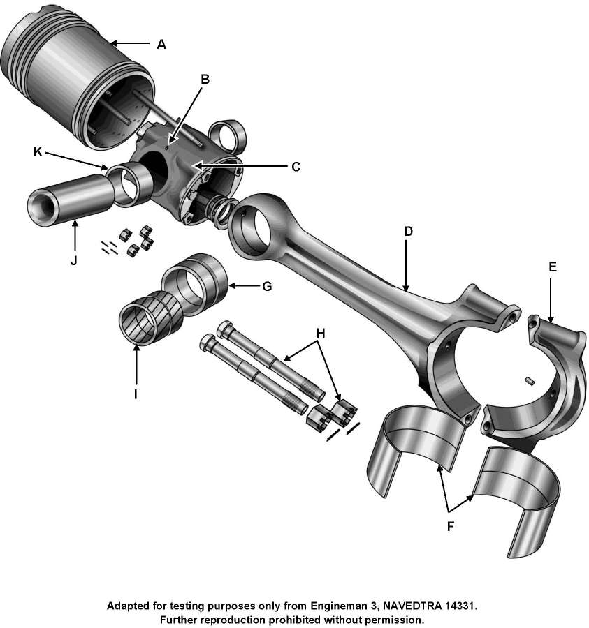 USCG Exam Illustration MO-0040