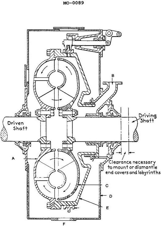 USCG Exam Illustration MO-0089