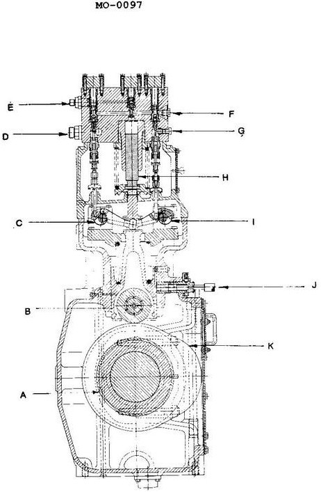 USCG Exam Illustration MO-0097