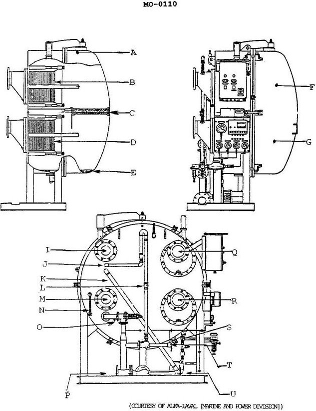 USCG Exam Illustration MO-0110