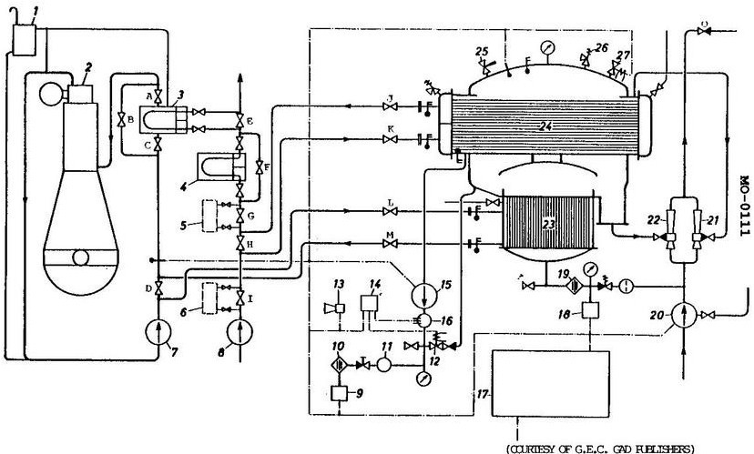 USCG Exam Illustration MO-0111