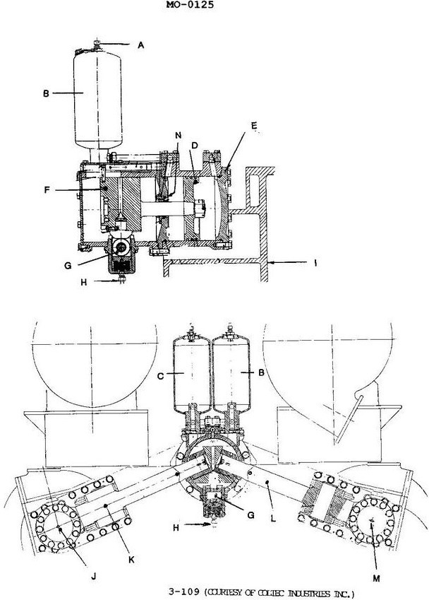 USCG Exam Illustration MO-0125