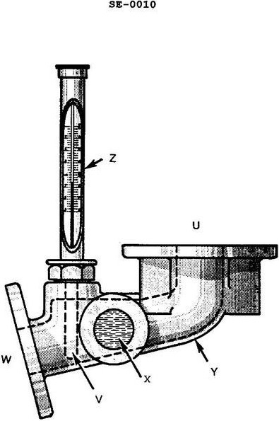 USCG Exam Illustration SE-0010
